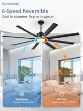 ZMISHIBO 72 inch Aluminium Blade Ceiling Fans with Lights and Remote, Outdoor Ceiling Fans for Patio Living Room with Quiet DC Motor, 6 Speed Reversible, 3 CCT, Black Industrial Ceiling Fan, 8 Blades