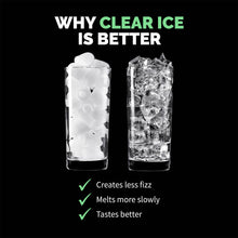 Luma Comfort Clear Ice Cube Maker Machine | First Cubes in 15 Minutes, 40 lbs. of Ice in 24 Hours | Countertop Portable Design in Stainless Steel - IM200SS