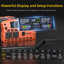 BELTTT 1500W Pure Sine Wave Inverter 12V to 120V AC, Car Power Inverter 12V to 110V Converter for RV, Truck, Solar, Off-Grid with Dual AC Socket, 5V 2.1A USB, Surge 3000W, Smart LCD Display