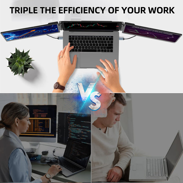 Laptop Screen Extender Triple Extended - Portable Monitor 14" FHD 1080P IPS Tri Extra Screen Monitor for Laptop with HDMI/USB-C Port for Windows Mac Chrome Plug n Play Travel Work Fits 13-17" Laptops