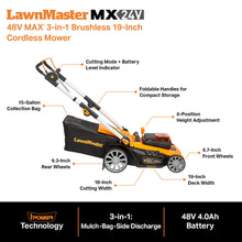 LawnMaster CLMF4819A 48V MAX* 19-inch Brushless Cordless Mower with 2X24V MAX* 4.0Ah Battery and a Dual Charger