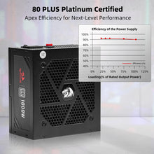 Redragon PSU017 80+ Platinum 1000 Watt ATX 3.0 & PCIe 5.0 Fully Modular Gaming Power Supply, 80 Plus Certified, 100% Japanese Capacitors & Low Noise Smart-ECO Fan, Fully Modular w/12VHPWR Cable