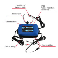 Schumacher Electric Ship 'n Shore Two-Bank On-Board Marine Battery Charger, SC1644, Fully Automatic, Sequential Charging, 15 Amps, 12 Volt, for Lithium, Standard, AGM, and Deep-Cycle Batteries