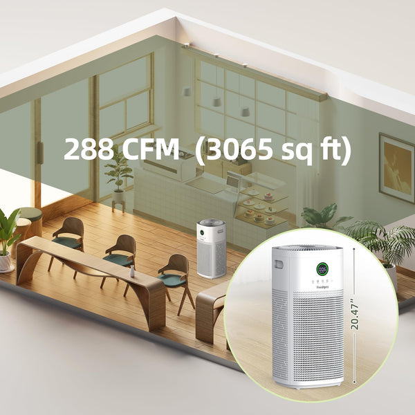 Freshpro HEPA Air Purifiers for Home Large Room, Covers Up to 3065 ft², UVC Light, H13 HEPA 4-in1 Air Filter, Pet Air Purifier Remove Pets Dander, Smoke Pollutants Odor, Allergies in Bedroom, KF-P31