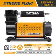 RAYTEEN Xtreme Airflow Tire Inflator Portable Air Compressor, American Standard Air Outlet & Anti-Scald Reflective Protective Sleeve, Air Pump for Car Tires, 12Volt Offroad Air Compressor Heavy Duty