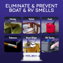 AIRLOCK One - Boat & RV Air Purifier - Eliminate Smells in Boats & RVs | Boat Accessories | RV Accessories | Easy to Install | Maintenance-Free | Deodorizer Odor Eliminator