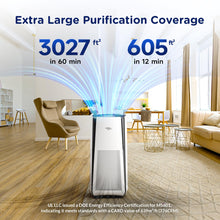 Membrane Solutions Air Purifiers for Home Large Room up to 3027 Ft² in 1 Hr With Smart WiFi & Alexa, ECO &AUTO Mode, 21dB Quiet Air Cleaner Removes Pet Dander Odors Mold Allergies Dust Pollen, MS601