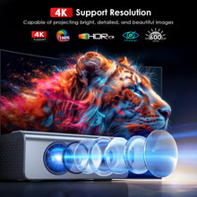 [Electric Focus] Projector with Wifi and Bluetooth, 22000L Auto Keystone Outdoor Projector 4K Support, JOWLURK Native 1080p Movie Projector for iOS/Android/TV Stick/HDMI/USB/Laptop/PS5