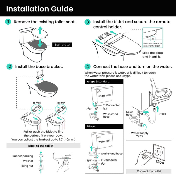 VOVO VB-6000SE Elongated Bidet Toilet Seat, Warm Water, LED Light, Heated Seat, White, Dryer, Stainless Steel Nozzle, Made in Korea