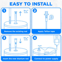 Powered Anode Rod for Water Heater, Electric Anode Rod for Hot Water Heater, Eliminate Sulfur Smell in Well Water, Eliminate Rotten Egg Smell in Well Water, Hot Water Heater Anode Rod Replacement