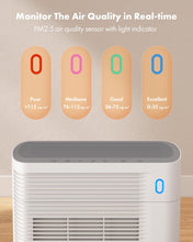 Trucozie Air Purifier for Home Large Room Bedroom Up to 1937 Ft² in 1 Hr With Double-sided Air Inlet, Air Quality and Light Sensors, HEPA Sleep Mode for Allergies, Dust, Smoke, Pet Hair, White