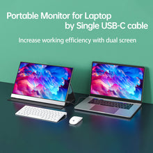 cocopar Portable Travel Monitor 15.6 Inch 1080P FHD USB-C Portable Screen with Dual USB-C HDMI Portable Monitor for Laptop PC Mac Surface Xbox PS5, with Cover VESA Mountable