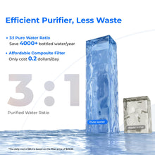 Waterdrop WD-A2 Countertop Reverse Osmosis System, 𝐇𝐨𝐭 𝐚𝐧𝐝 𝐂𝐨𝐥𝐝 RO System, Portable Pure Water Tank, Bottleless Water Cooler, 6 Temperature Settings, Hot Cold Room Water, 3:1 Pure to Drain