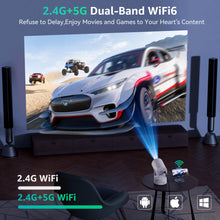 [Rechargeable&Electric Focus] Projector with WiFi 6 and Bluetooth,Mini Portable Outdoor Movie Projector 1080P 4K Support,Auto Keystone 270°Rotatable Android 11 for Phone/TV/Laptop