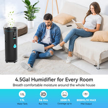 Humidifiers for Large Room Home Bedroom 2000 sq.ft. 17L/4.5Gal Large Humidifier with Extension Tube & 4 Speed Mist,Top Fill Wholehouse Humidifier with 360°Nozzle for Plant Commercial Greenhouse(Black)