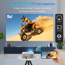 5G WiFi 1080P Projector 4K Supported - OSQ 800 ANSI HD Outdoor Movie with Bluetooth, 4P & ±50° Keystone, Zoom 50%, 300'' Home Cinema Video Support PPT, PS4, TV Stick, Laptop, Phone, white (O-410)