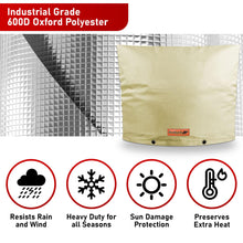 Redford Supply Co. Cold Snap (5°F) Backflow Preventer Insulation Cover, 80