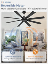 65 Inch Ceiling Fan No Light with Remote, Black Large Ceiling Fan Without Light with Quiet Reversible DC Motor, 6-Speeds, 8 Blades, Indoor/Outdoor Modern Ceiling Fans for Patios, Living Room, Garage