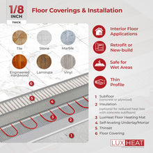 LuxHeat 35 Sqft Mat Kit (240v) Electric Radiant Floor heating System for Under Tile & Laminate. Underfloor Heating Kit Includes Heat Mat, Alarm & UTN4 OJ Microline Non Programmable Thermostat w/GFCI