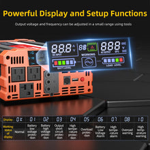 BELTTT 2000W Pure Sine Wave Inverter, Car Power Inverter 12V to 120V AC Converter for RV, Truck, Solar, Outdoor with Dual AC and 20A Socket, 5V 2.1A USB, Surge 4000W, Hardwire Port, Remote Controller