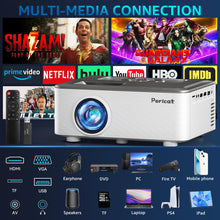 5G WIFI Bluetooth Projector with 100