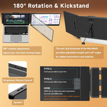 MarsMyth S1 Laptop Screen Extender - 14'' Laptop Monitor Extender Dual Screen, 1080P FHD Portable Monitor for 13''-17'' Laptops, Plug & Play Compatible with Windows/Mac/PS5/Android/Switch/Mac