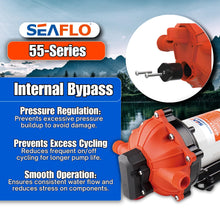 SEAFLO 55-Series Industrial Water Pressure Pump w/Power Plug for Wall Outlet - 115VAC, 5.0 GPM, 60 PSI | Self-Priming, Heavy Duty, Quiet Operation | Ideal for RV, Boat, Off-Grid, and Industrial Use