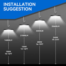 4 Pack LED High Bay Light 200W, 30000lm, 5000K Daylight UFO High Bay LED Shop Lights with 5' Cable US Plug, IP65 Waterproof 120V Commercial Lighting Fixture for Warehouse Workshop Barn Factory