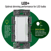 Lutron Maestro LED+ Dimmer Switch for Dimmable LED, Halogen and Incandescent Bulbs, 150W/Single-Pole or Multi-Location, MACL-153M-WH, White (8-Pack)