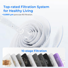 Waterdrop G3P800 Reverse Osmosis System, 800 GPD Fast Flow, NSF/ANSI 42 & 53 & 58 & 372 Certified, 3:1 Pure to Drain, Tankless Under Sink RO Water Filter System, LED Purifier, Smart Faucet