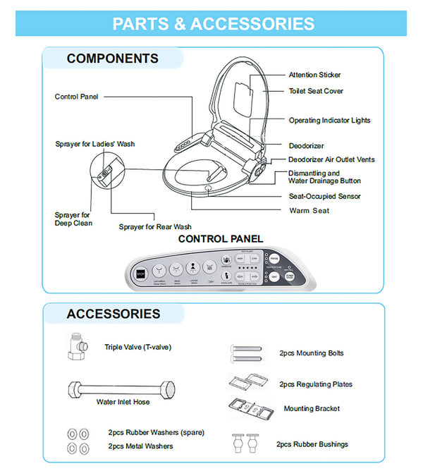 Empava Electric Smart Bidet Seats for Elongated Toilets Heated Toilet Seat with Warm Air Dryer and Temperature Controlled Wash Functions in White Model 2021