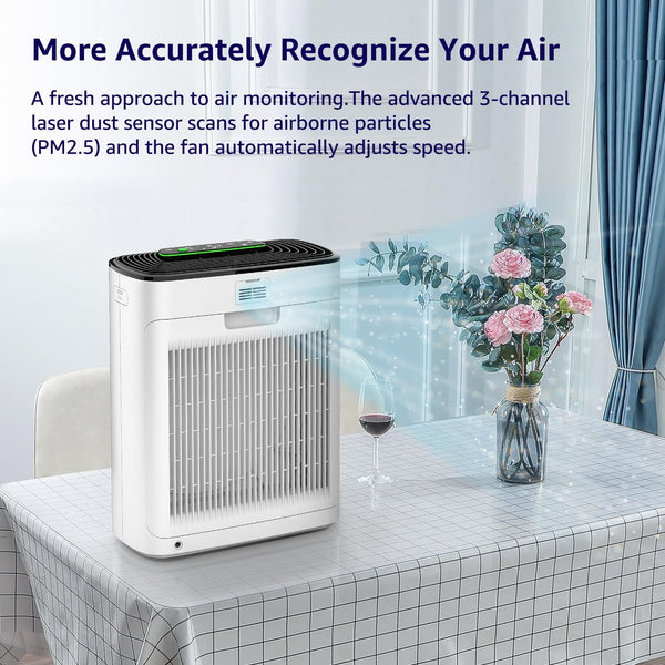 KNKA Air Purifiers for Home Large Room Bedroom Up to 2325 Ft², Washable Filters, Air Quality Monitor, Turbo Mode, Auto & Sleep Modes, HEPA Air Cleaner for Smoke, Dust, Pet Hair, Pollen (APH3000)