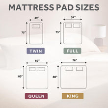 Sunbeam Premium Quilted Electric Heated Mattress Pad, 60