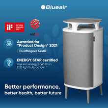 BLUEAIR Air Purifier Large Room, Table Top Air Cleaner for Dust Pet Dander Smoke Mold Pollen Bacteria Virus Allergen, Odor Removal, Home Bedroom Living Room, Alexa, Auto, HEPASilent, DustMagnet 5440i