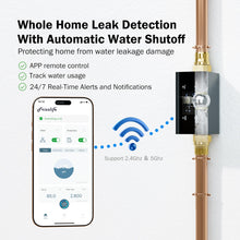 Frizzlife LP365 Smart Water Monitor and Automatic Shutoff Sensor, Wi-Fi Water Leak Detector for 3/4 ＆ 1 -Inch Diameter Pipe, 24/7 Real-Time Alerts and Notification, APP Remote Control(Support 2.4G＆5G)