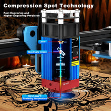 Twotrees TTS55 Pro Laser Engraver 40W Laser Engraving Machine 32 Bit Motherboard, for Cut Plywood Wood Engrave Aluminum, Laser Power: 5500mW, Engraving Area: 300x300mm (Upgrade Version)