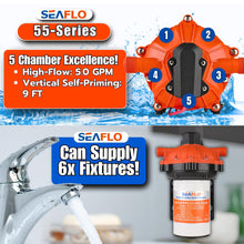 SEAFLO 55-Series Industrial Water Pressure Pump w/Power Plug for Wall Outlet - 115VAC, 5.0 GPM, 60 PSI | Self-Priming, Heavy Duty, Quiet Operation | Ideal for RV, Boat, Off-Grid, and Industrial Use