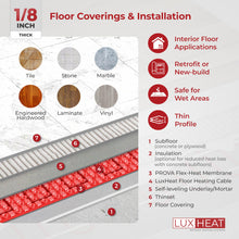 LuxHeat 10sqft Electric Radiant Floor Heating System - 120v Heated Floor System Includes UWG4 WiFi Programmable Thermostat w/GFCI, Uncoupling Membrane for Under Tile, Cable, Monitor & Sensor