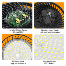 ONLYLUX 8 Pack LED High Bay Lights 200W, 30000LM 6500K UFO High Bay Led Shop Lights AC100-277V with Plug Industrial Warehouse Workshop Factory Barn Garage Area Lighting Fixture