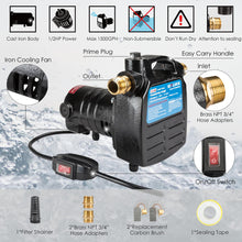 Water Transfer Pump, KITLUCK 120V 1/2 HP 1500GPH Cast Iron Portable Electric Utility Water Pump, Heavy Duty High Pressure Transfer Pump with ON/OFF Switch, Suction Strainer and Brass Connectors