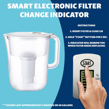 10-Cup Water Filter Pitcher with 5 Water Filters & Electronic Filter Change Reminder - Compatible Brita Water Pitcher Brita Filter Replacement - Compatible Brita Filter Pitcher