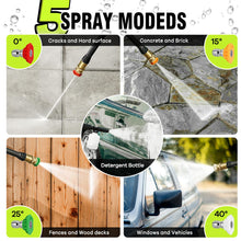 LWQ Electric Pressure Washer, 2.5 GPM Power Washer with 4 Quick Connect Nozzles, High Pressure Cleaning Machine with Foam Cannon for Cars/Fences/Driveways/Patios/Home Cleaning