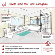 WarmlyYours Radiant Floor Heating System 3 x 5 ft. - Electric Heated Floor Mat Provides Fast, Even Radiant Heat - Ideal In Floor Heating for Bathroom Install Under Tile and Stone (TempZone Easy Mat)