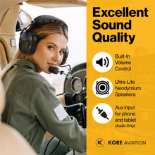 P1 General Aviation Headset - Pilot Headset with Passive Noise Reduction, Noise-Canceling Microphone, Mono Sound, AUX Port, GA Dual Plug & Free Headset Bag