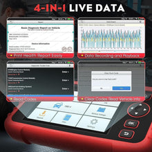 LAUNCH OBD2 Scanner CRP123X Elite Car Scanner, 2025 Lifetime Free Online Update Diagnostic Scan Tool with SAS/Throttle Reset, ABS SRS Transmission Car Check Engine Code Reader, Auto VIN, Battery Test