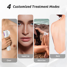 Laser Hair Removal Device for Women and Men, IPL Painless Sapphire Laser Hair with 40°F Ice-Cooling System, Safe for Body Treatment, Long-Lasting Hair Removal from Home, Face, Legs, Back Bikini Line