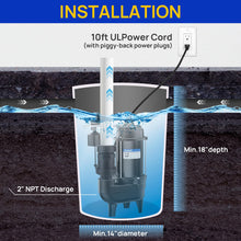 Acquaer 1/2HP Sump Pump Submersible, 6000 GPH Cast Iron Sewage Pump with Automatic Integrated Vertical Float Switch and Piggyback Plug, 2'' NPT Discharge Basements Pump for Sewers, Flood Zones