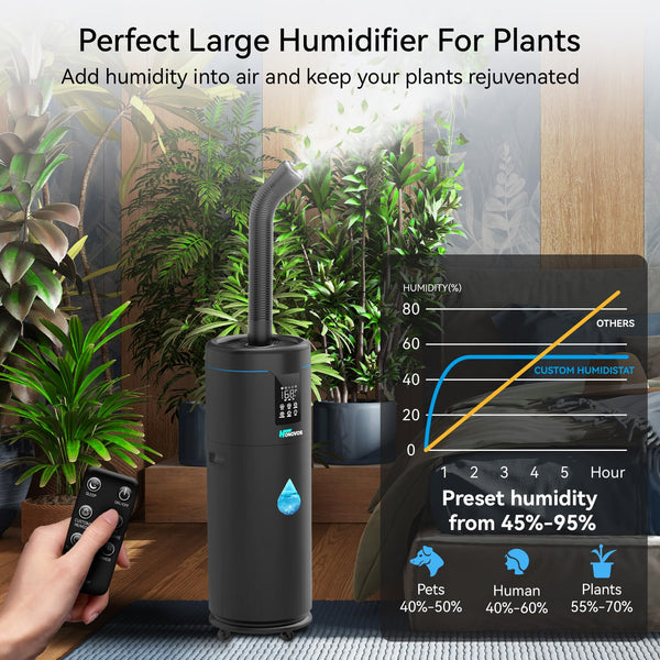 Humidifiers for Large Room Home Bedroom 2000 sq.ft. 17L/4.5Gal Large Humidifier with Extension Tube & 4 Speed Mist,Top Fill Wholehouse Humidifier with 360°Nozzle for Plant Commercial Greenhouse(Black)