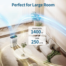 Powerful Air Purifiers for Home Large Room Up to 1400 Ft² with Air Quality Monitor 20dB Sleep Mode, Air Purifier for Bedroom Office Living Room for Pets, Dust Smoke PoIIen Dander Smell HAP602