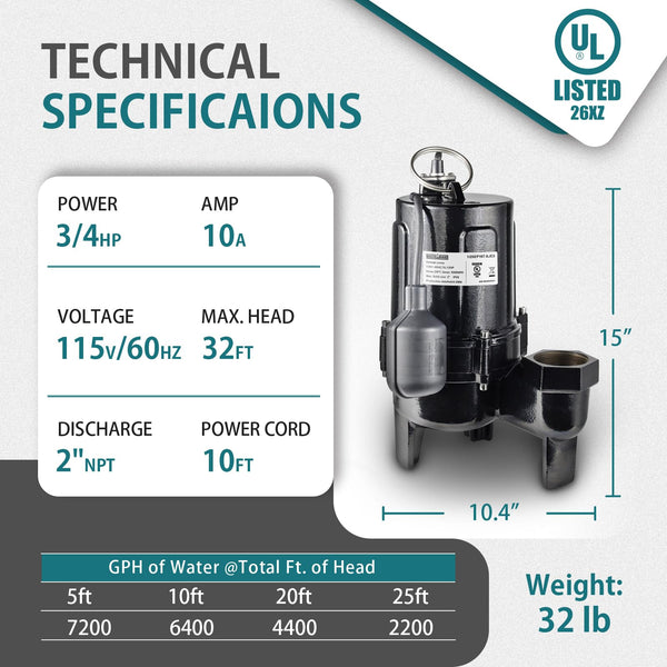 WASSERMANN 3/4 HP Sewage Pump 2 inch Discharge with Auto Float Switch, 115V 7200 GPH Cast Iron Submersible Sewer Pump, Sump Pump for Basement Sump Basin Sewer Well 2" NPT Discharge with 10 FT Cable